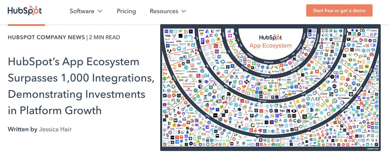 HubSpot’s-App-Ecosystem-Surpasses-1,000-Integrations,-Demonstrating-Investments-in-Platform-Growth