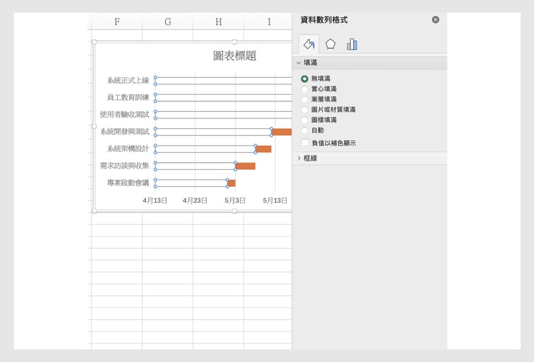 Excel 製作流程 4 what is grantt chart_04