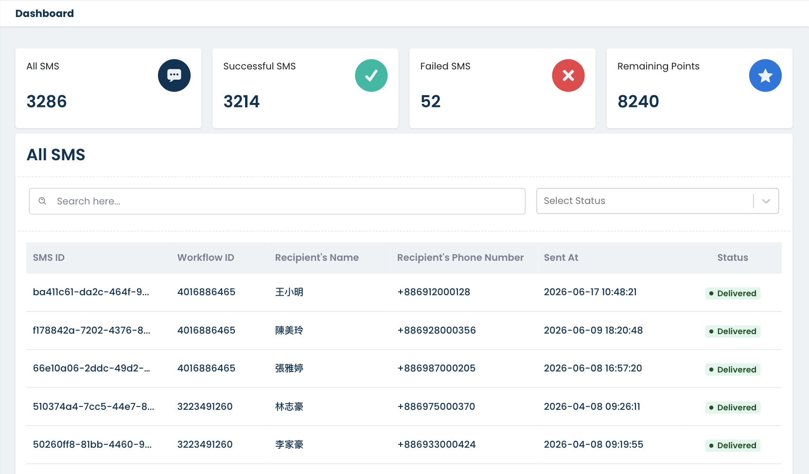 platform-dashboard-sms-log