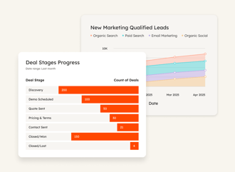 Unify Customer Data