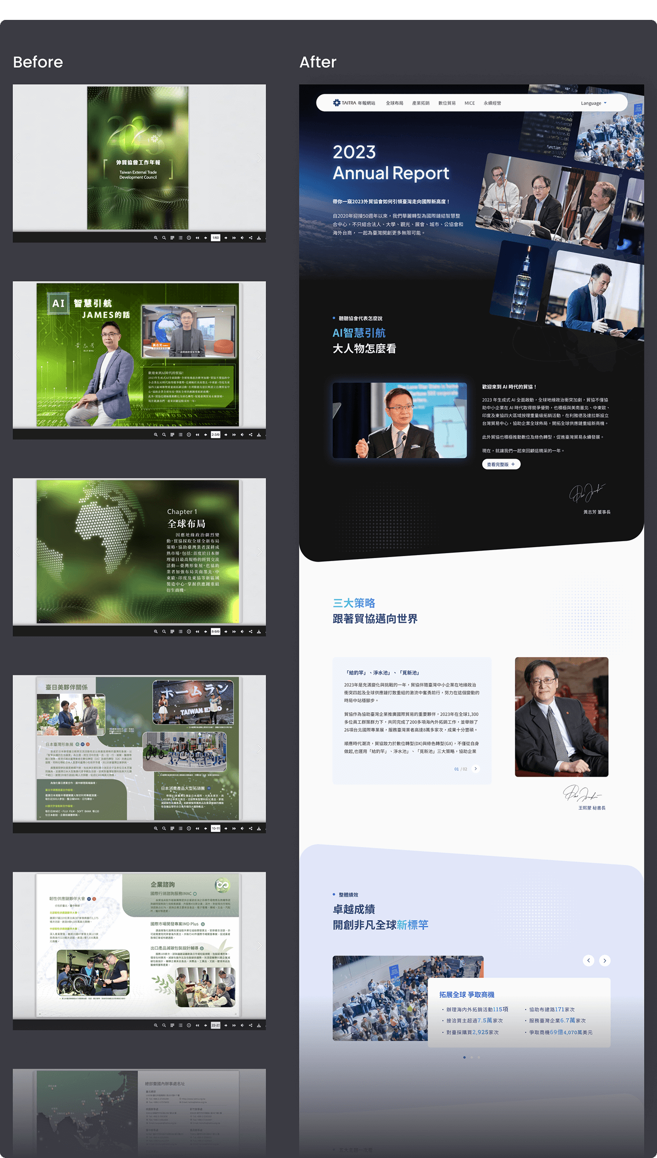 taitra-annual-report-ch-before-after