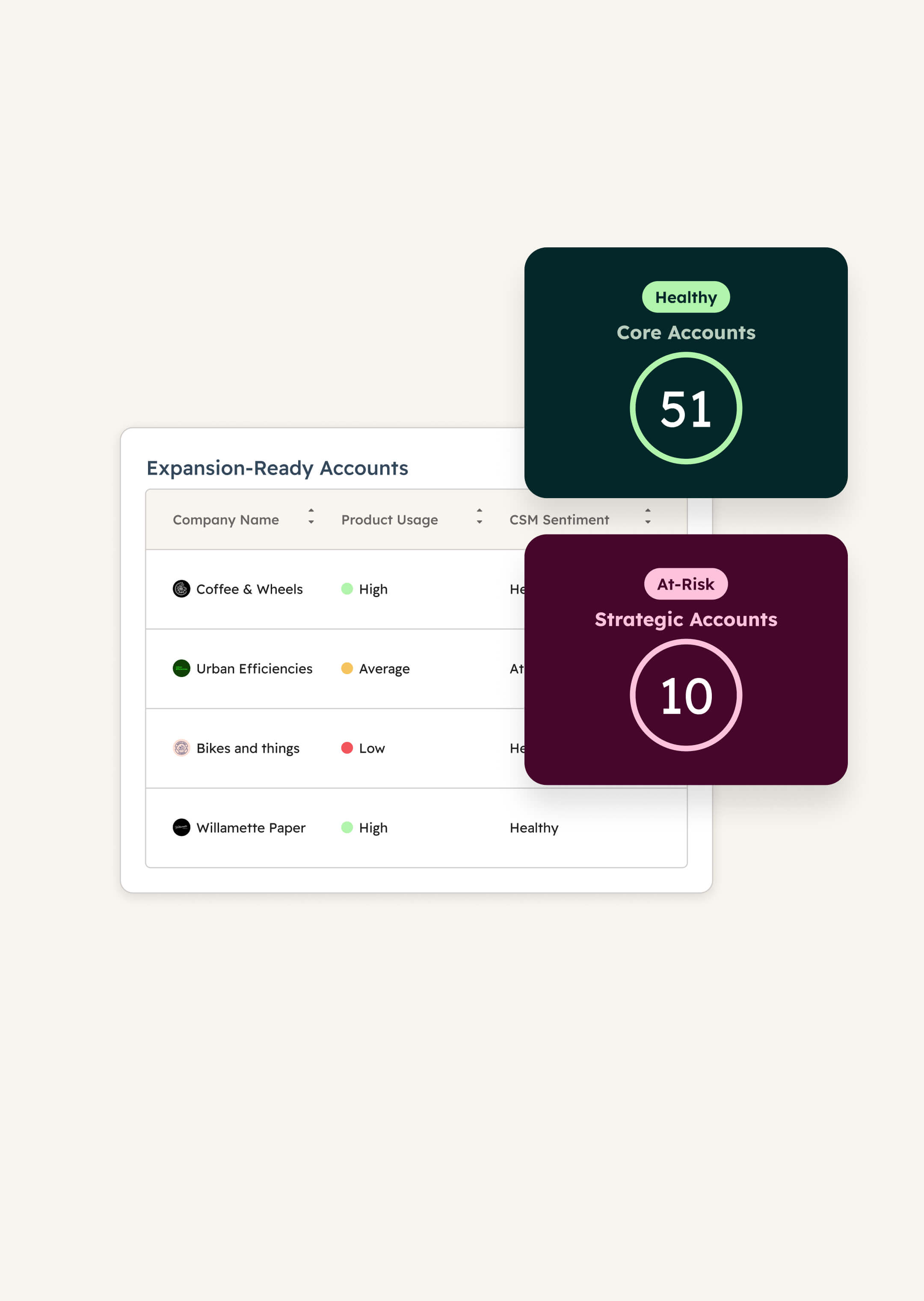 Service-Hub-3-tab-cover