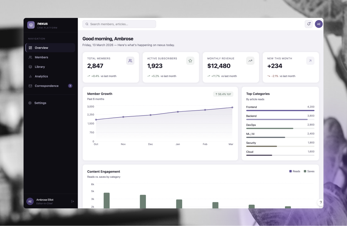 customized-web-distributor