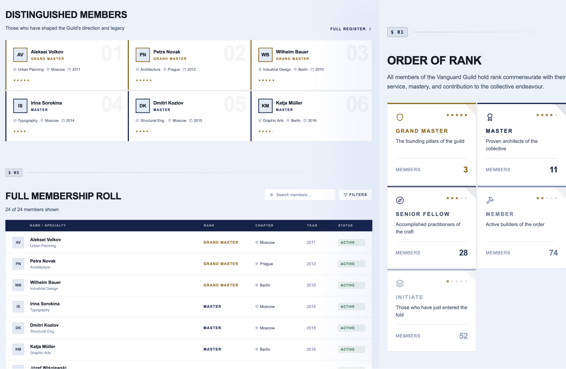customized-web-member