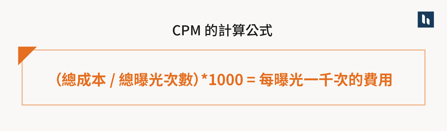 CPM 計算公式