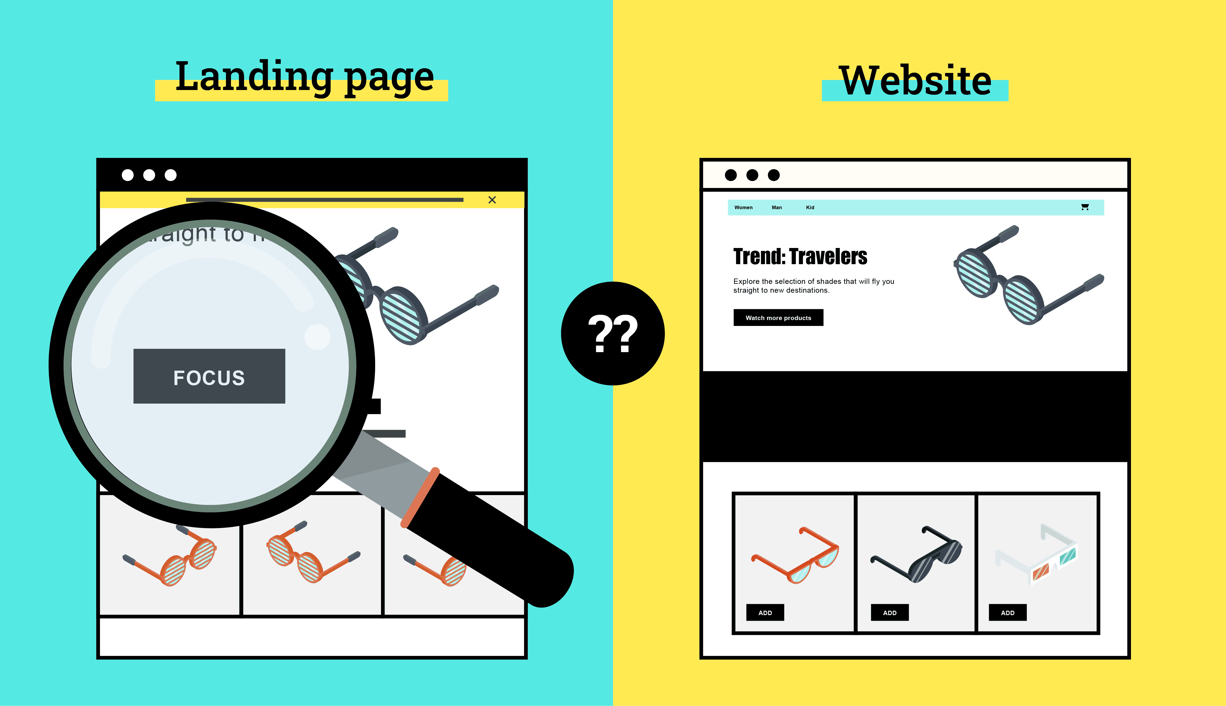 landing page VS. Website