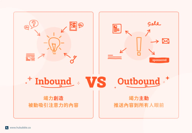 Inbound-marketing_1