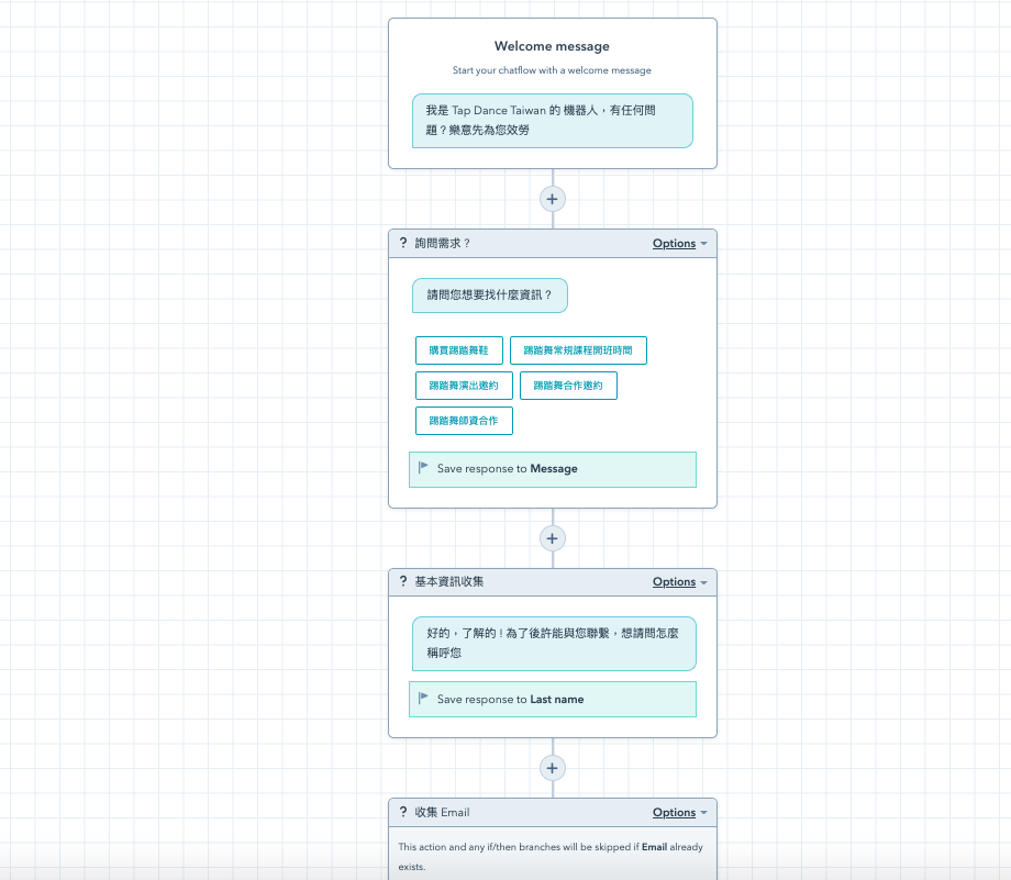 hubspot free crm chatflow