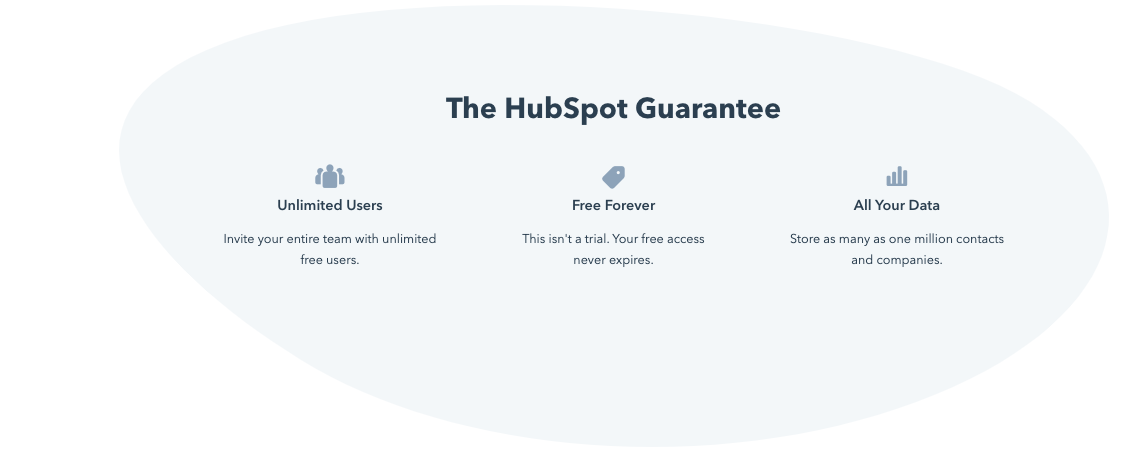 hubspot free crm 3 guarantee
