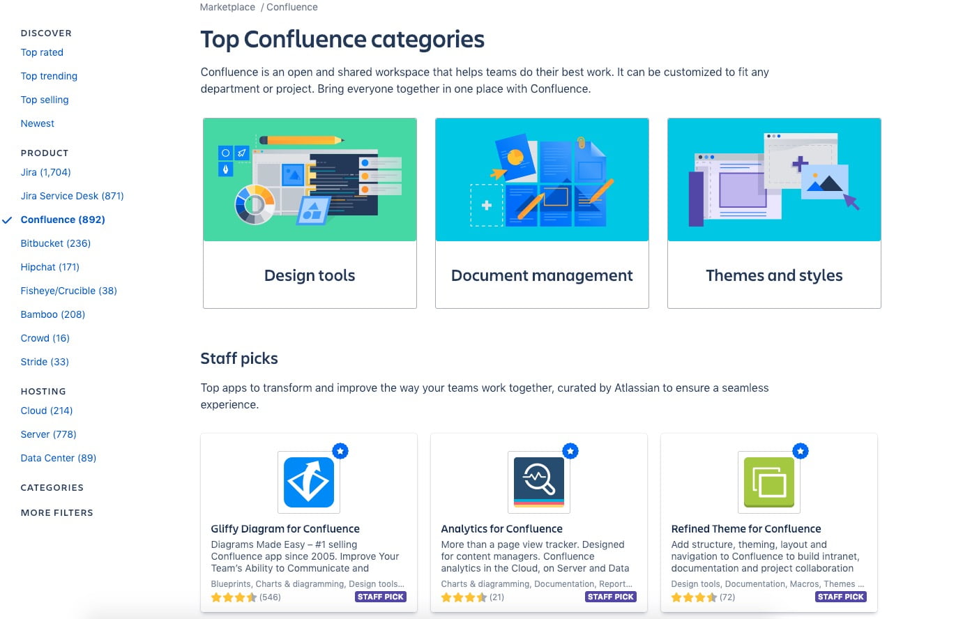 Confluence 數位工具諮詢 Hububble 行銷工具