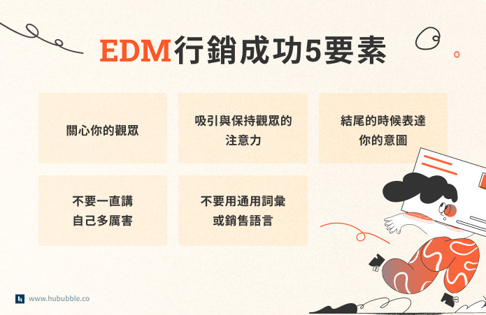 EDM 行銷成功五要素 marketing-edm_cover_4