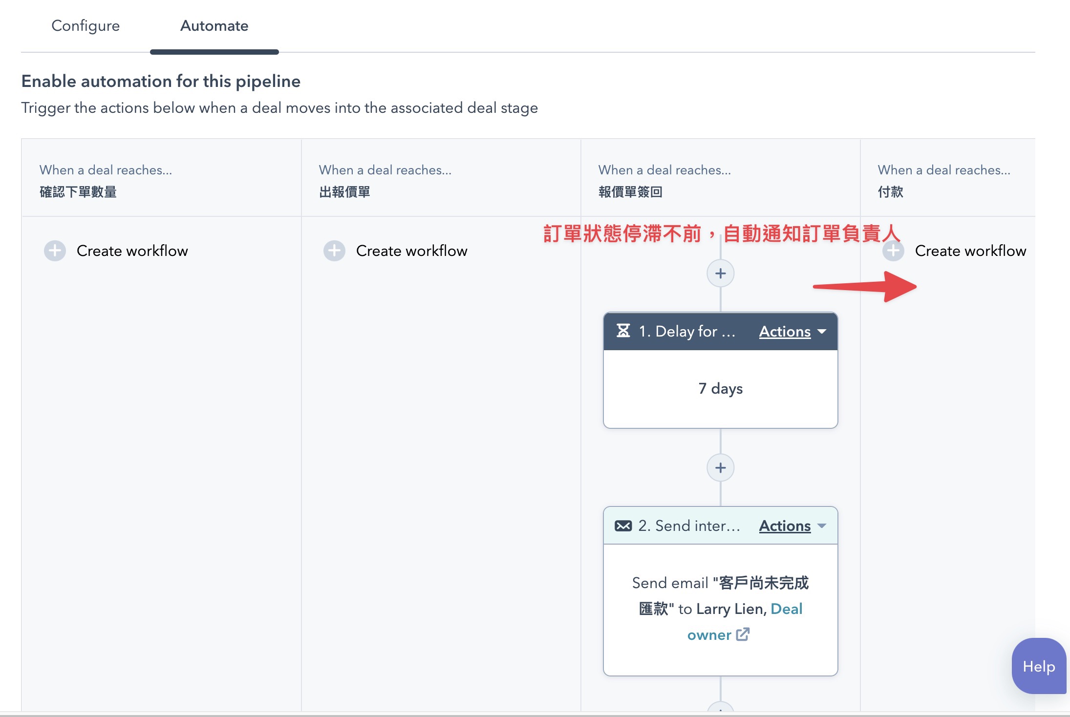 CRM sales pipeline automation