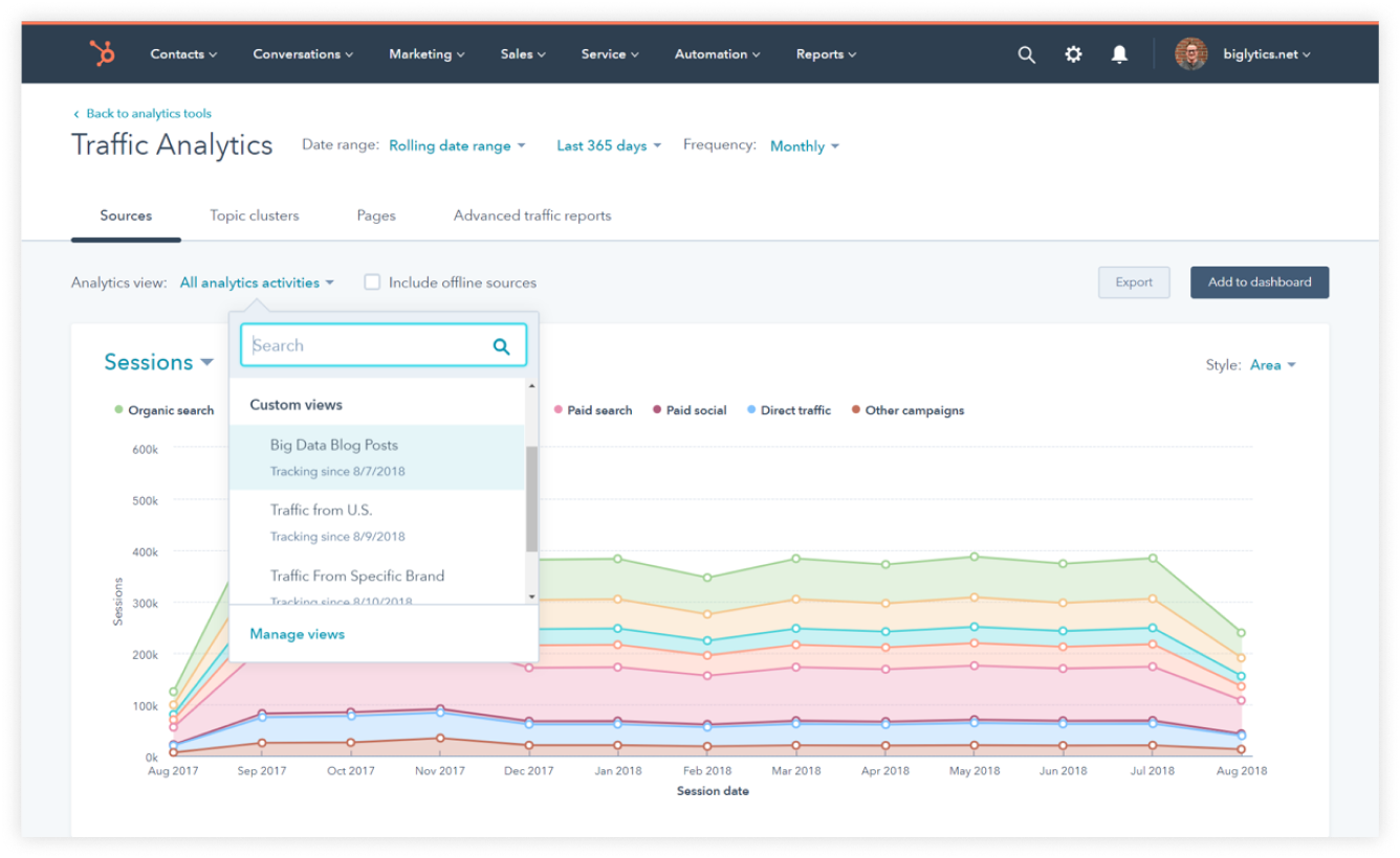 Report-Marketing Analytics & Dashboard Software