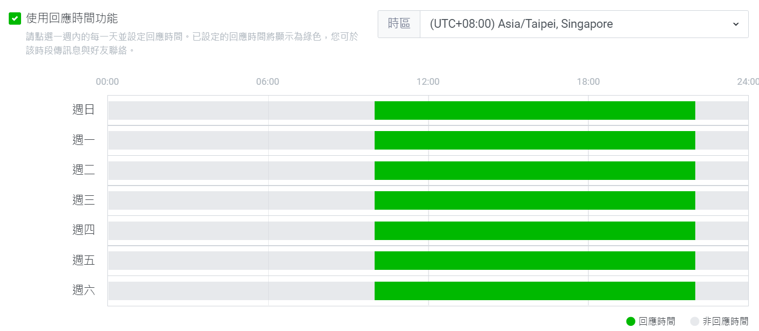 LINE 官方帳號回應設定